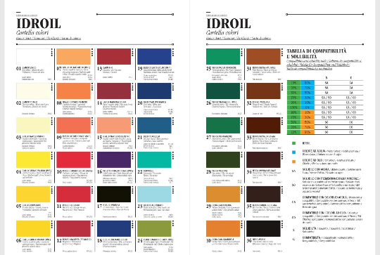 Ferrario IDROIL water-soluble oil color chart