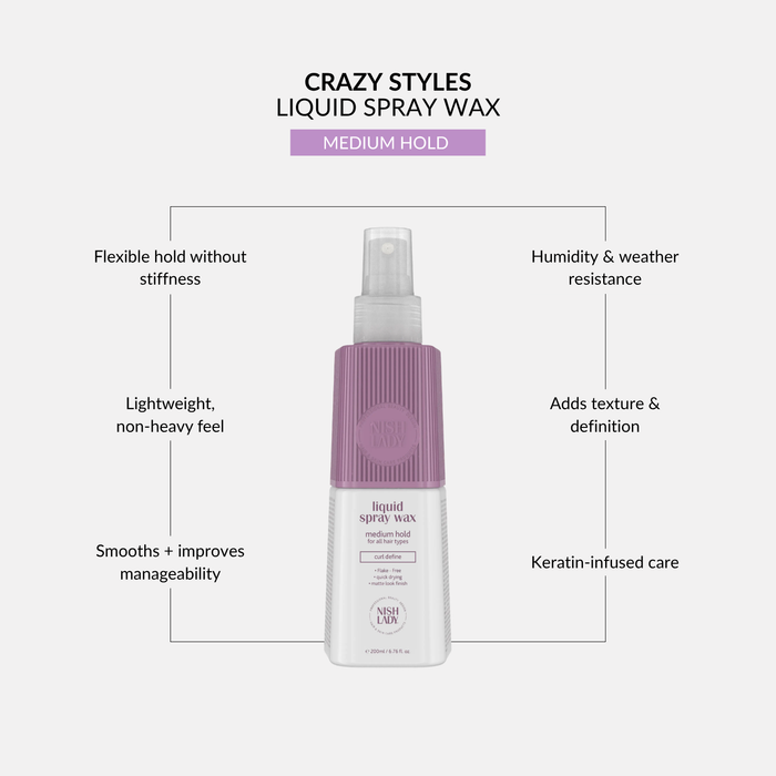 NishLady Liquid Spray Wax - 200ml