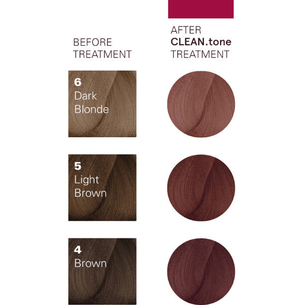 O&M Clean Tone Colour Treatment 200ml - RED