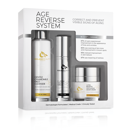 Image of Reiland Age Reverse System skincare set with firming cream, brightening serum, and peptide moisturizer for wrinkles and aging skin.