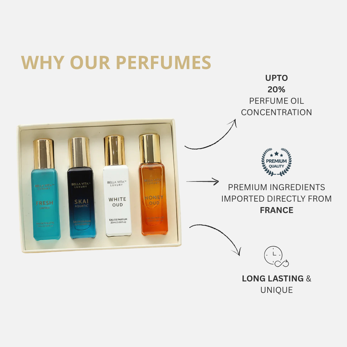 Bella Vita Luxury Perfume Unisex Gift Set 4 x 20ml