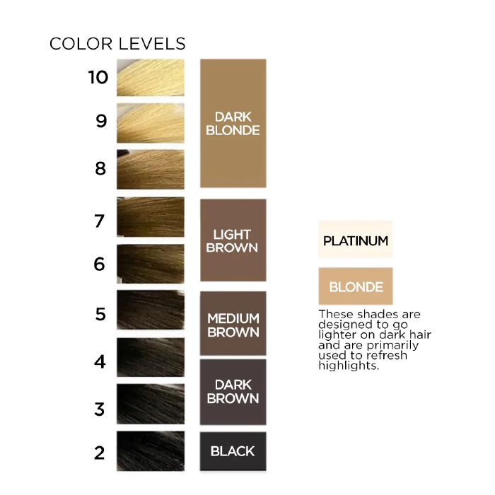 Color Wow Root Cover Up Medium Brown 2.1g