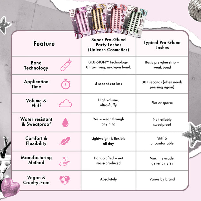 N.F.G. Super Pre-Glued Party Lashes + Tweezer Duo - Unicorn Cosmetics