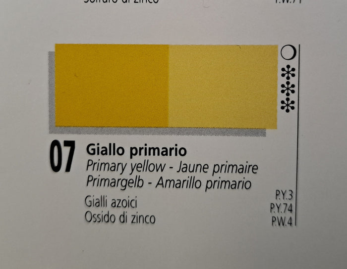 Ferrario Oil Master 60ml Artist Quality Oil Colours -- Made in Italy