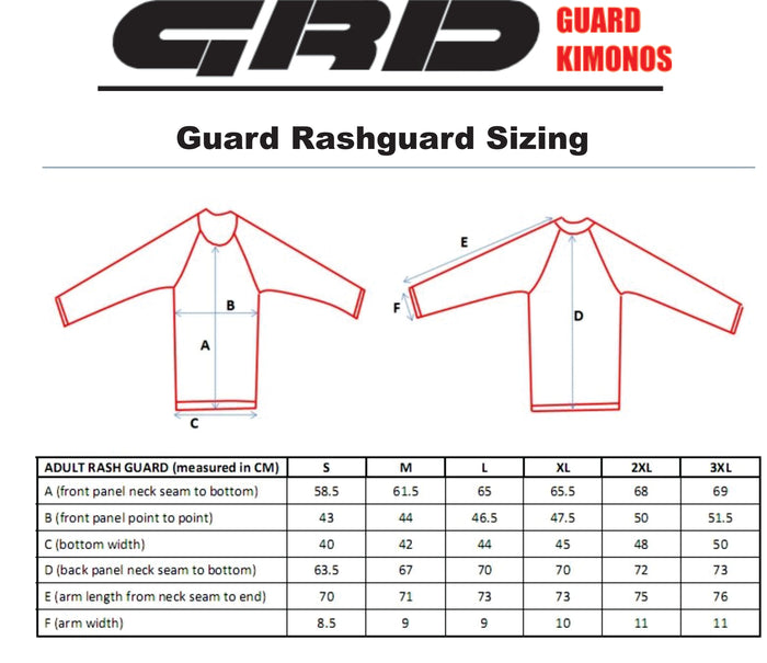 GUARD Ranked BJJ  Rashguard Brown Belt - Takedown Distribution