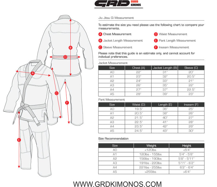 Guard Kimonos Gi Vanquish 2.0  Blue