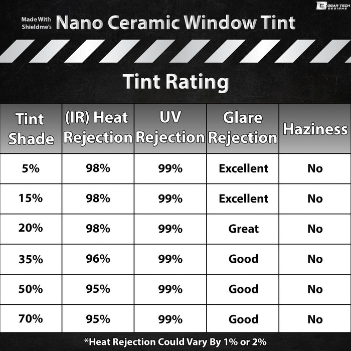 Precut Front Rear Windows Windshield Premium Nano Ceramic Window Film Tint Kit For Honda HR - V HRV 2023+ - Bogar Tech Designs