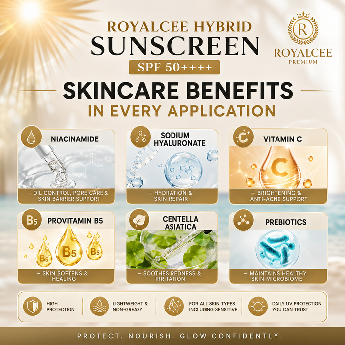 HYBRID SUNSCREEN  SPF 50++++ Royalcee Premium
