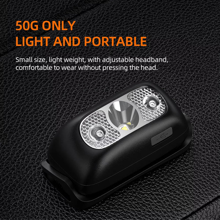 LED Portable Multipurpose Rechargeable Headlamp - Palms Fashion Inc.