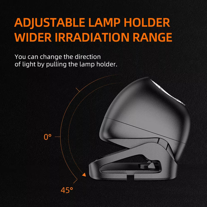 LED Portable Multipurpose Rechargeable Headlamp - Palms Fashion Inc.