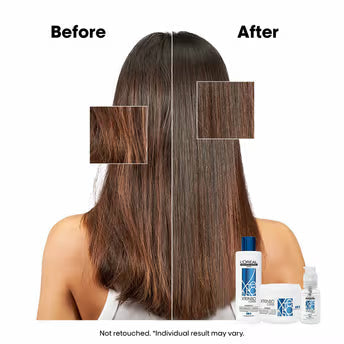 L’Oreal Professionnel Xtenso Care Shampoo and Masque Combo Pack