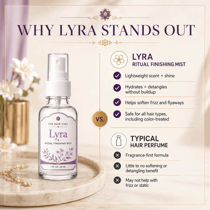 Lyra ritual finishing mist bottle with product features on a light background