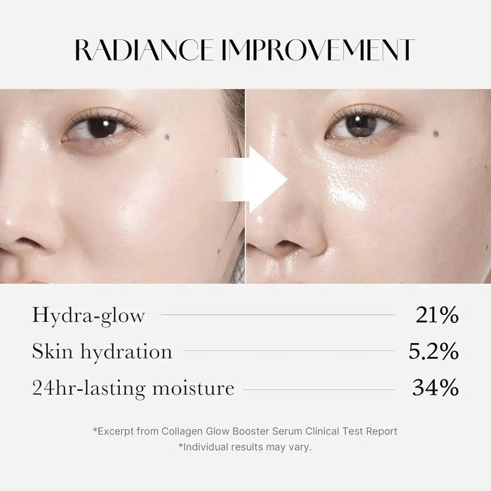 MEDICUBE Glow Booster Serum 15 ML - DOKAN