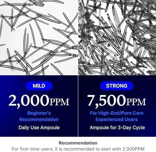 MEDICUBE One Day Exosome Shot 7500 30 ml - DOKAN