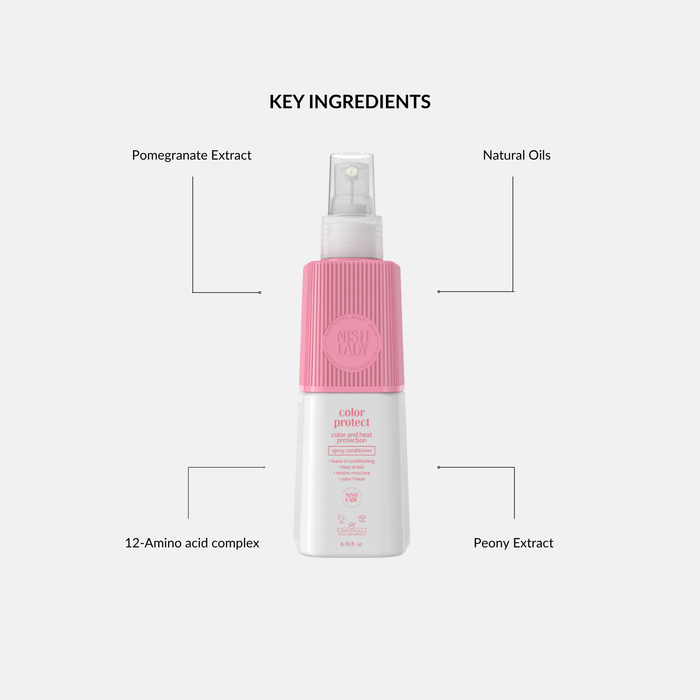 Nishlady Color Protect & Heat Spray – 200ml