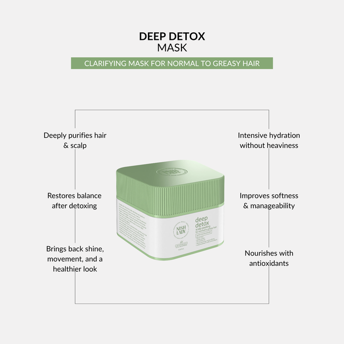 NishLady Deep Detox Mask - 296ml