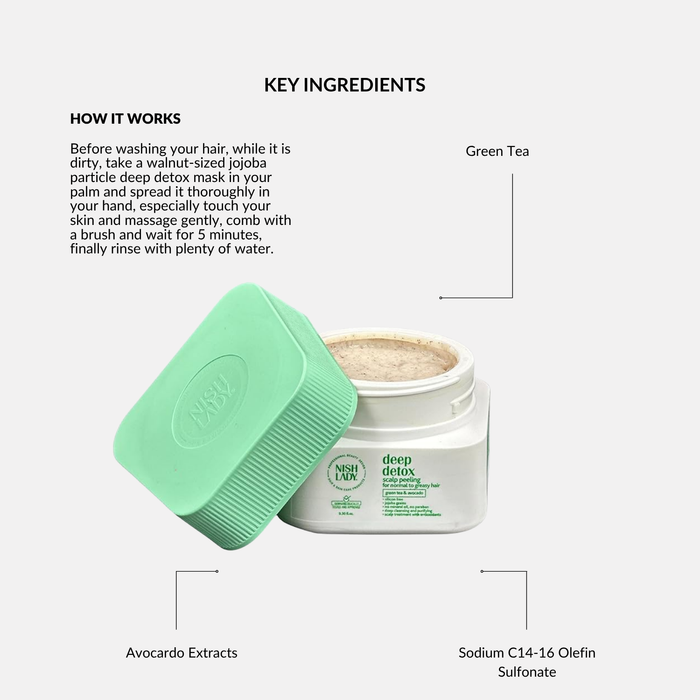 NishLady Deep Detox Mask - 296ml
