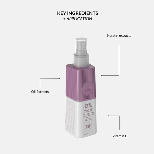 NishLady Liquid Spray Wax - 200ml