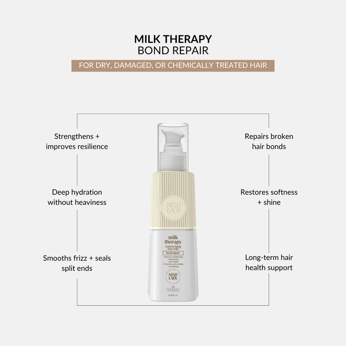 NishLady Milk Therapy Moisturizing Hair Milk Bond Repair – 200ml