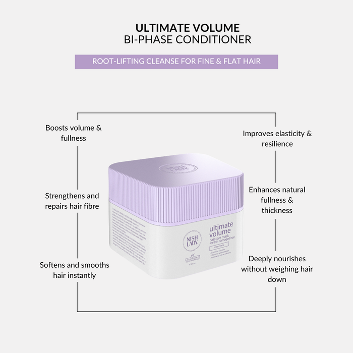 NishLady Ultimate Volume Mask - 275ml