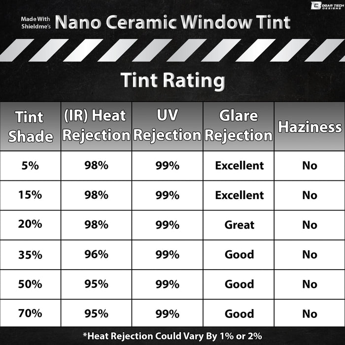 Precut Front Rear Windows Windshield Premium Nano - Ceramic Window Film Tint Kit For Nissan Rogue 2021 - 2024 - Bogar Tech Designs