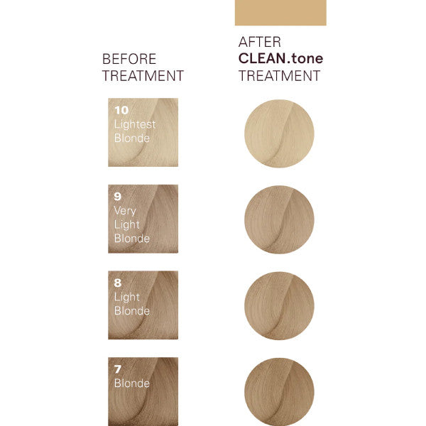 O&M Clean Tone Colour Treatment 200ml - BEIGE