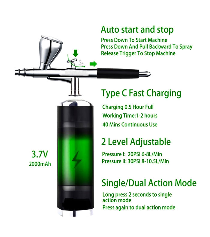 PALMS CORDLESS AIR COMPRESSOR - Palms Fashion Inc.