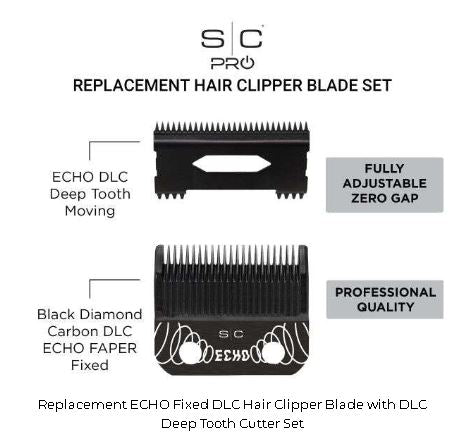 Stylecraft ECHO Black Blade + DLC Deep Tooth Cutter Set  # SC545BL - Palms Fashion Inc.