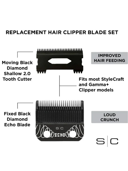 Stylecraft ECHO DLC Blade + DLC Shallow 2.0 Cutter # SC544B - Palms Fashion Inc.