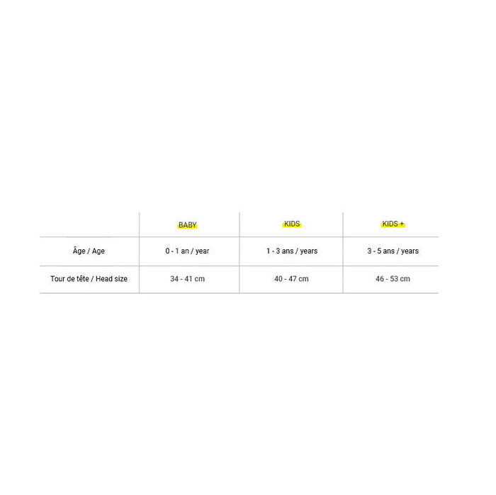 Kids Sunglasses Size Guide