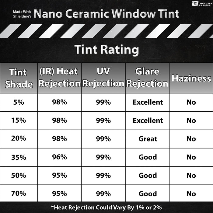 Precut Front Rear Windows Windshield Premium Nano - Ceramic Window Film Tint Kit For Tesla Cybertruck - Bogar Tech Designs