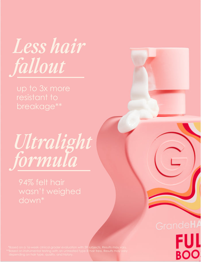 Travel Size GrandeHAIR