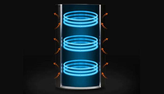 Xiaomi Circle Joy Roestvrijstalen Ijsemmer